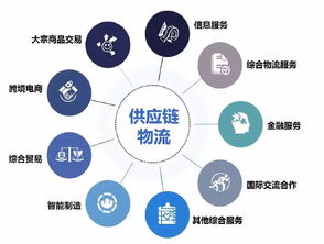 歷時五載終成正果 招商局集團寶灣物流項目正式落戶我區，開啟網絡技術服務新篇章